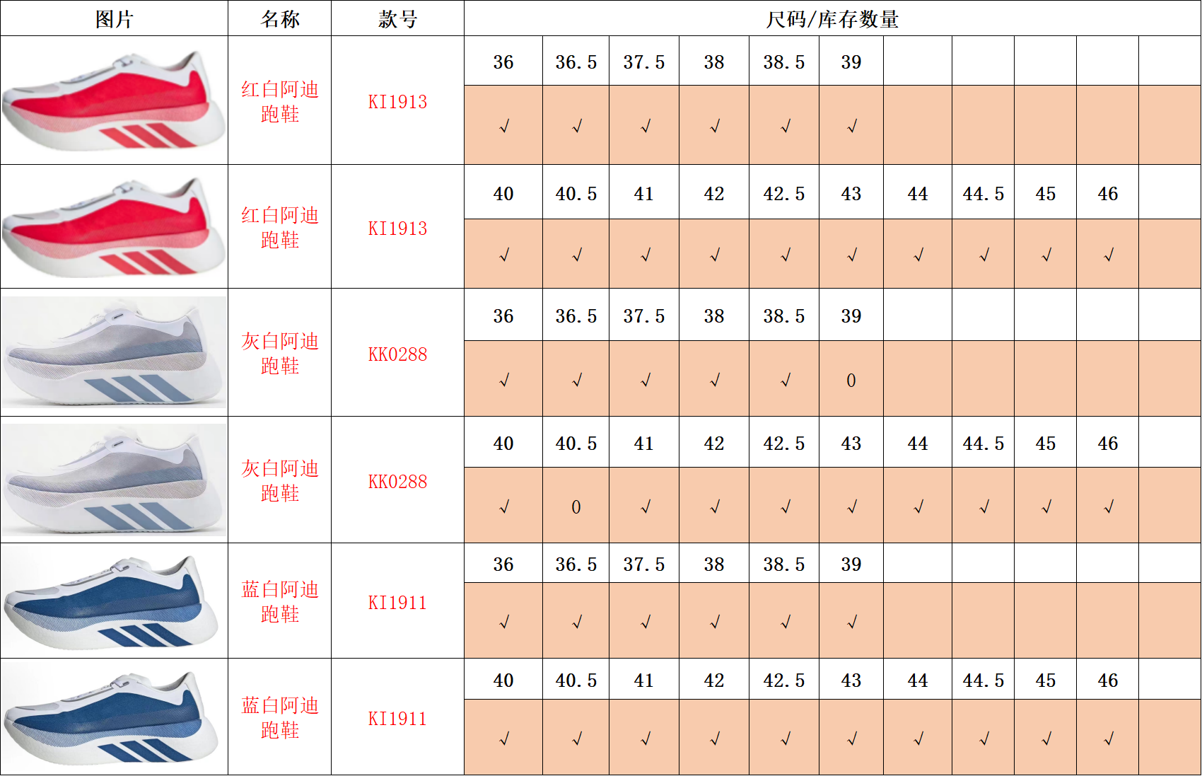 【 TOP Batch】【8-12】【DUNK/ Samba/AF-1/Ja 3/Mind 001/ Mind002/Jacumoon/PUMA Stcok 】 9 尺码库存表 / Size stock chart 8