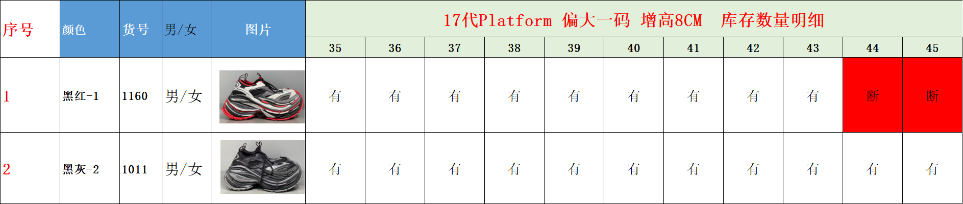 【 XA Batch】【8-16】【Balenciaga/PUMA】 22 尺码库存表 / Size stock chart 19