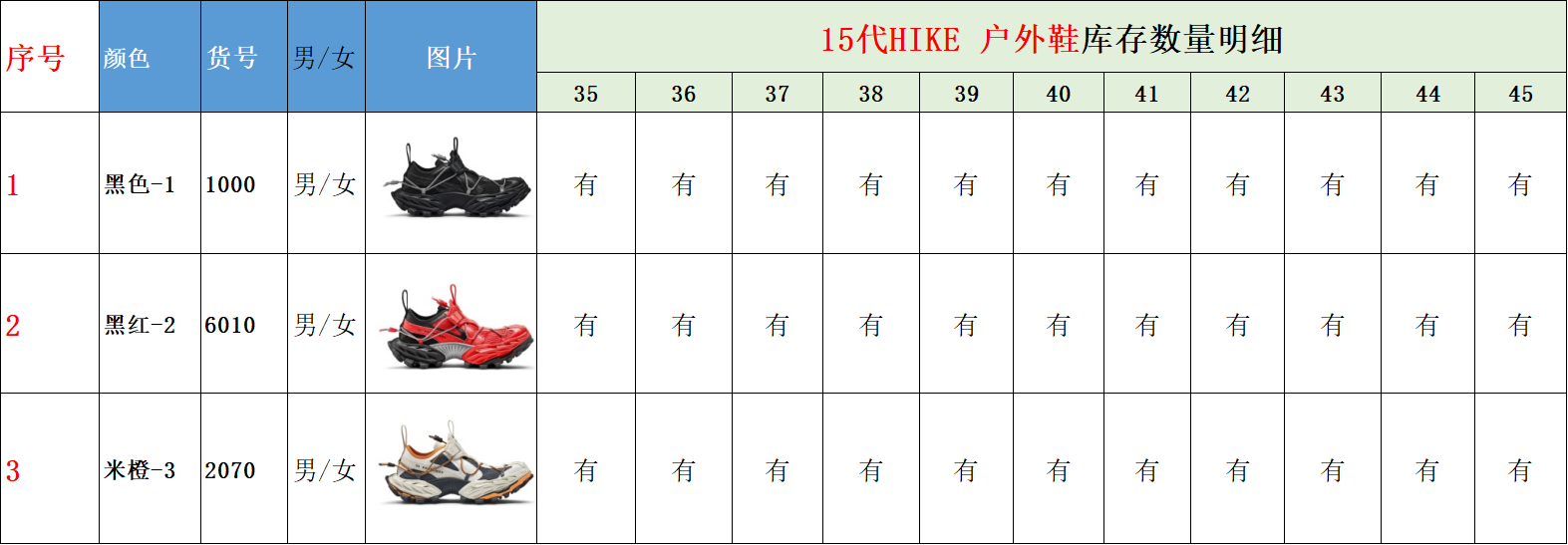 【 XA Batch】【8-16】【Balenciaga/PUMA】 22 尺码库存表 / Size stock chart 12