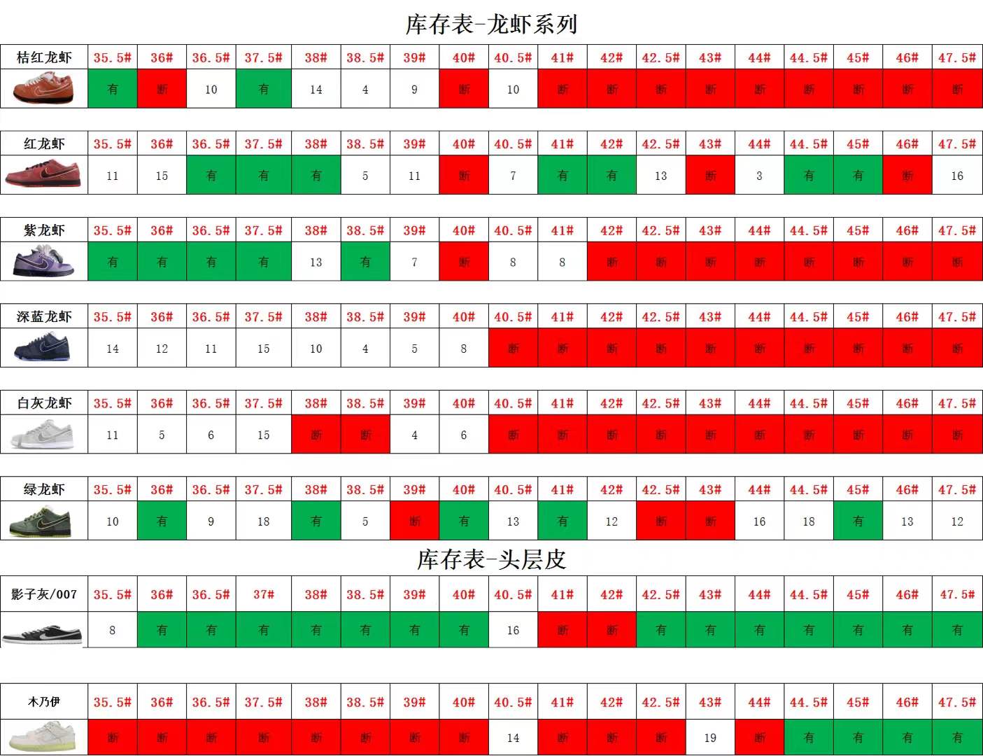 【 G Batch】【8-18】【 Samba/Superstar/AJ1 TS/AJ TS jump/DUNK/AF-1/MAX 95/MAX 270/NB 】 8 尺码库存表 / Size stock chart 3