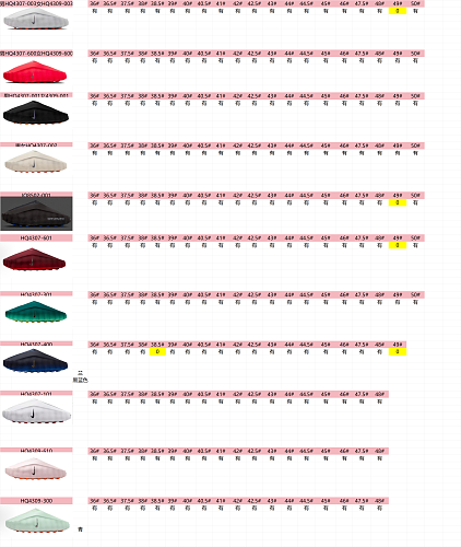 【PK Batch】【7-24】【 Mind 001 Stock】 尺码库存预览 / Stock size preview