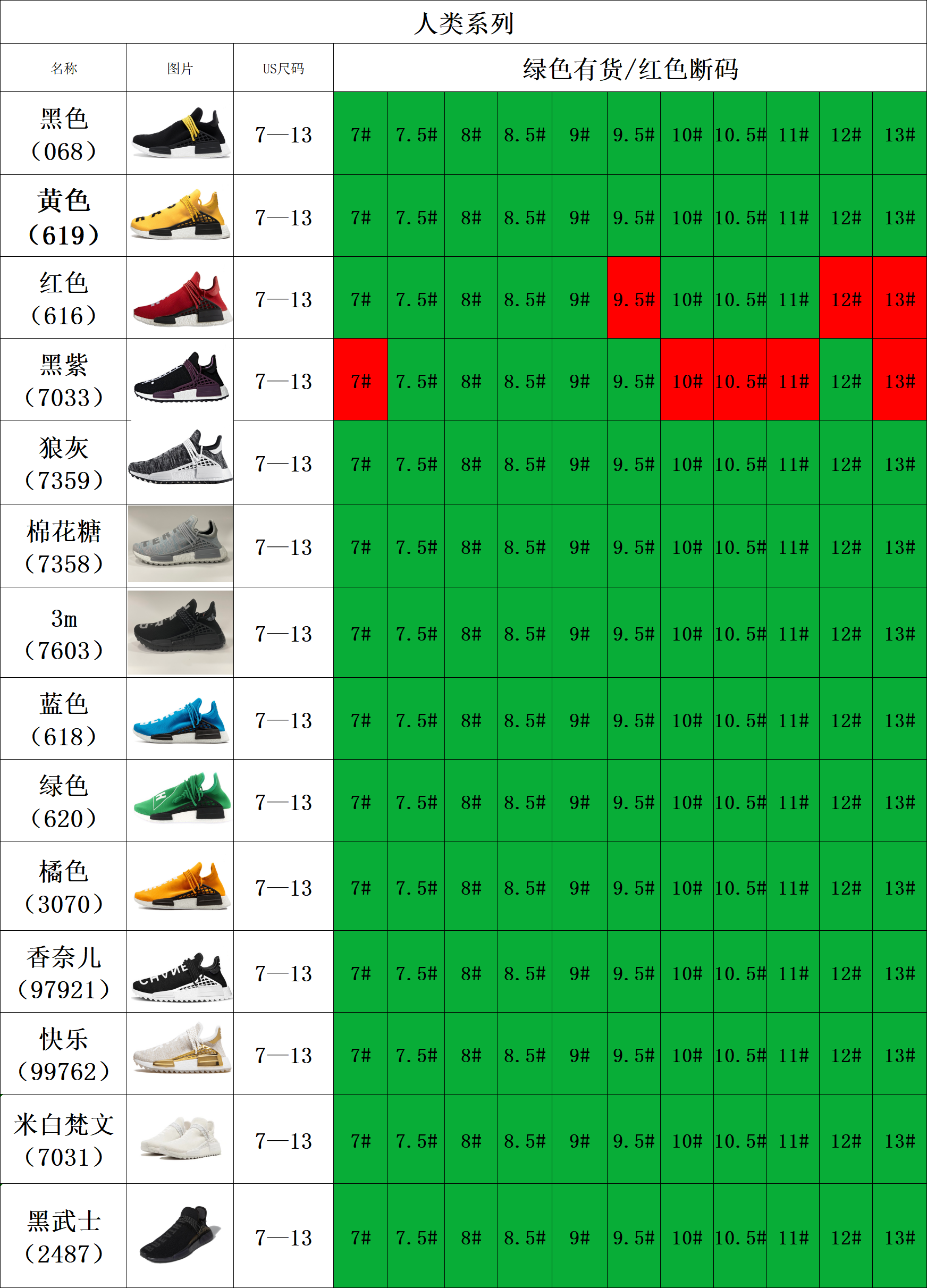【OWF Batch】【8-6】OWF库存 10 尺码库存表 / Size stock chart 4