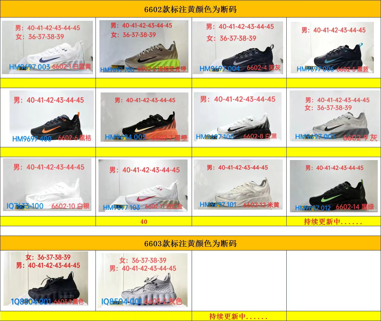 【 NEW VT Batch】【8-16】【DUNK/NK Ava X/NK Free Metcon 7/Vomero 5 】 2 尺码库存表 / Size stock chart 2