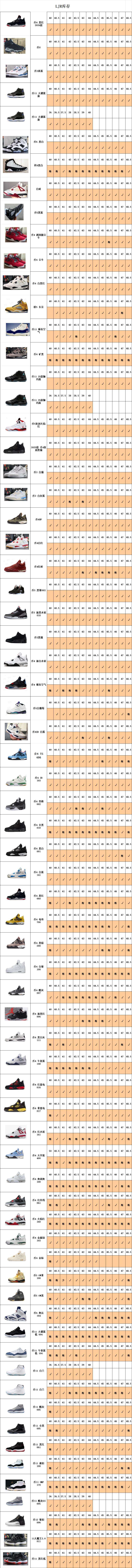 【 LJR Batch】【10.3】【LJR】 2 尺码库存表 / Size stock chart 2