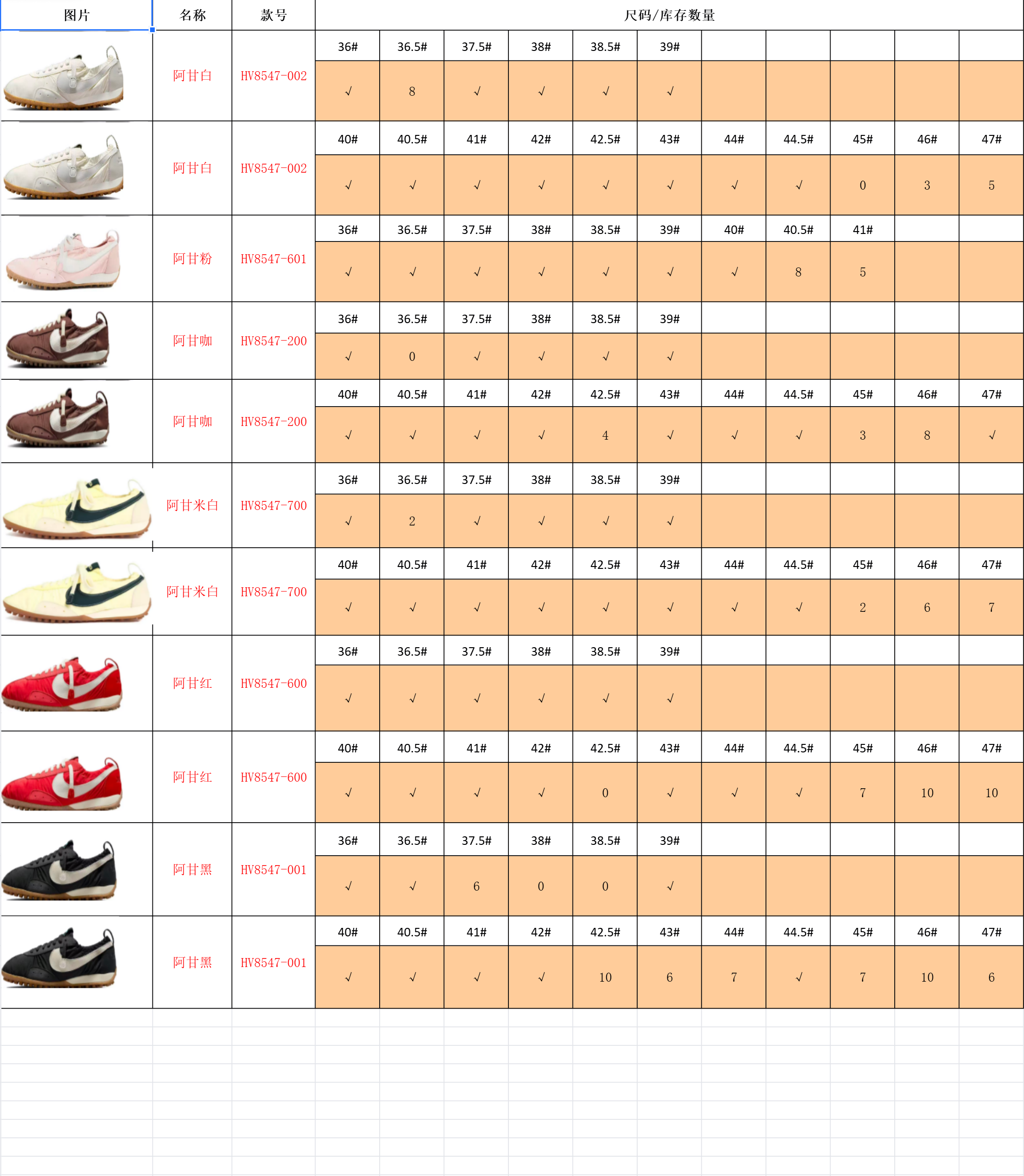 【 TOP Batch】【9-17】【DUNK/ Samba/AF-1/Ja 3/Mind 001/ Mind002/Jacumoon/PUMA Stcok 】 9 尺码库存表 / Size stock chart 6