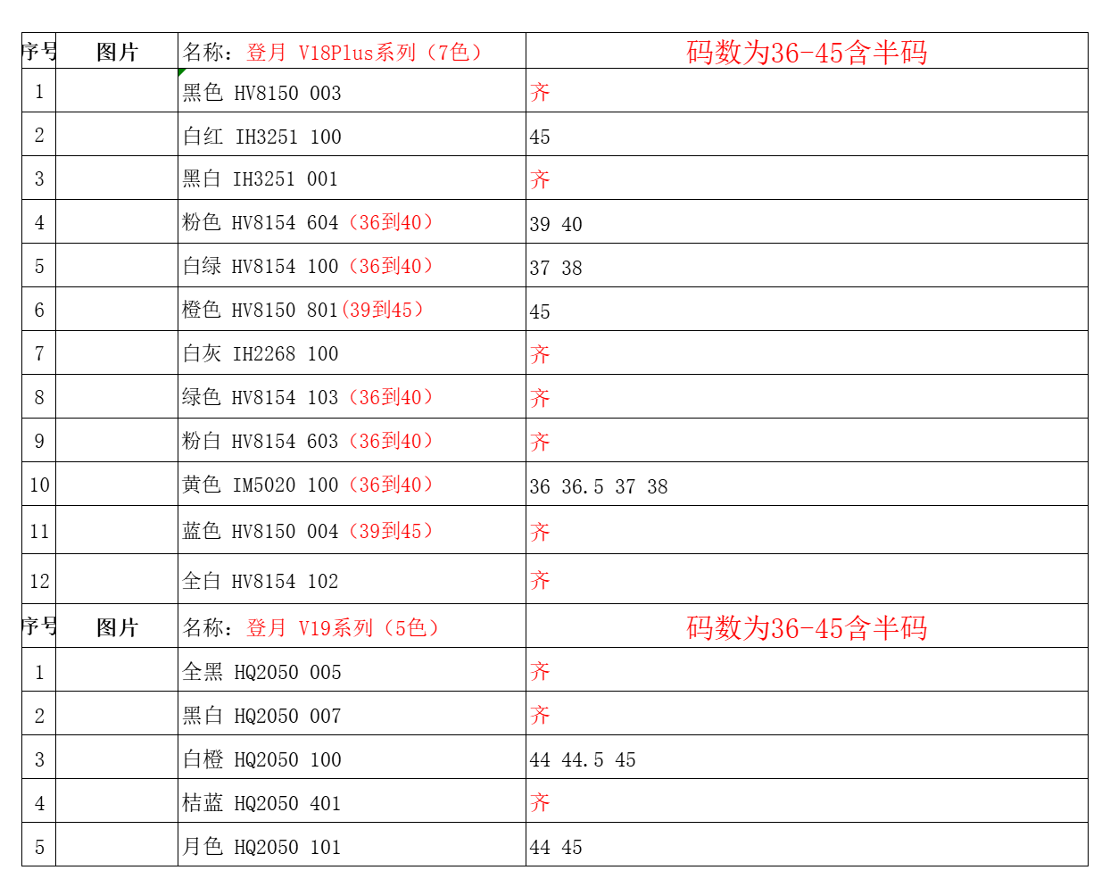 【GT Batch】【Daily online up】【B30/MLB/Superstar/Balenciaga/V18/V18 Plus/GT Cut/SLIDE/Runner/350 Stcok】 8 尺码库存表 / Size stock chart 4