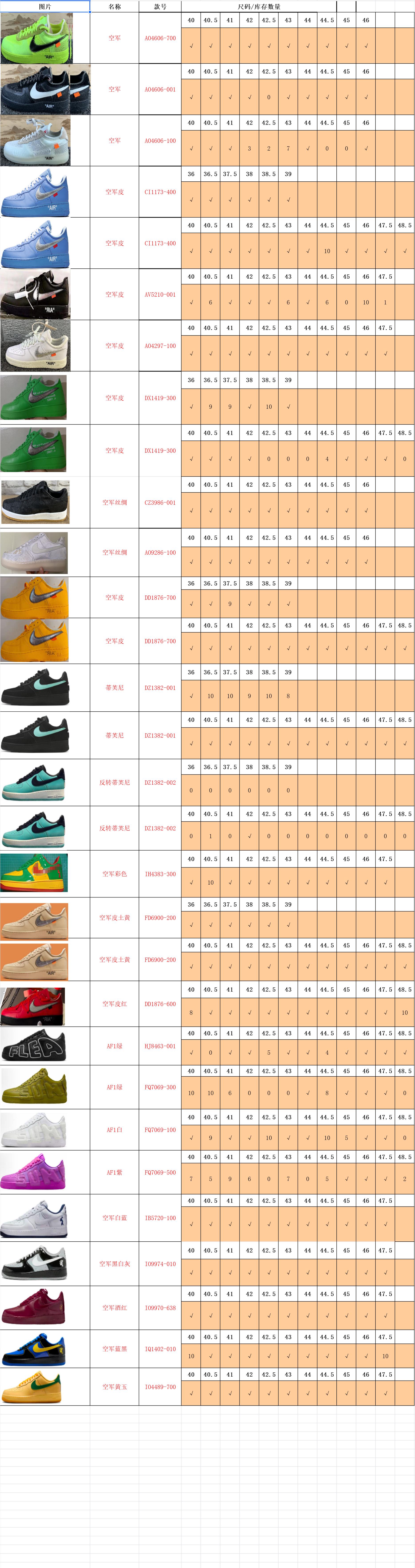 【 TOP Batch】【9-17】【DUNK/ Samba/AF-1/Ja 3/Mind 001/ Mind002/Jacumoon/PUMA Stcok 】 9 尺码库存表 / Size stock chart 4