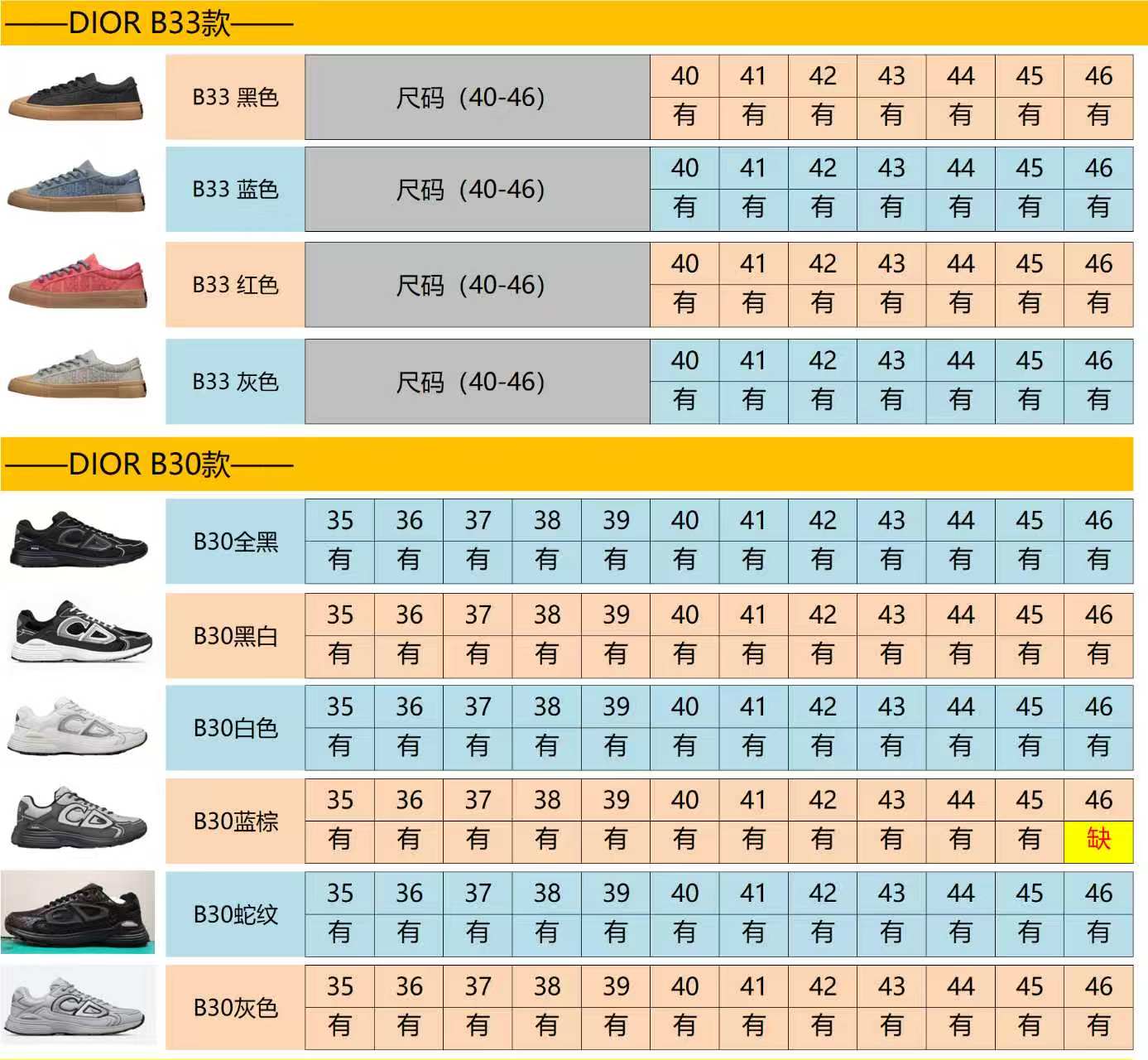 【ZC Batch】【8-14】【B33/B30/NB/3XL/CIRCUIT/ Kayano 12.1/Kayano 14/NYC】 11 尺码库存表 / Size stock chart 2