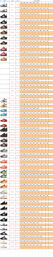 【 TOP Batch】【9-17】【DUNK/ Samba/AF-1/Ja 3/Mind 001/ Mind002/Jacumoon/PUMA Stcok 】 尺码库存预览 / Stock size preview
