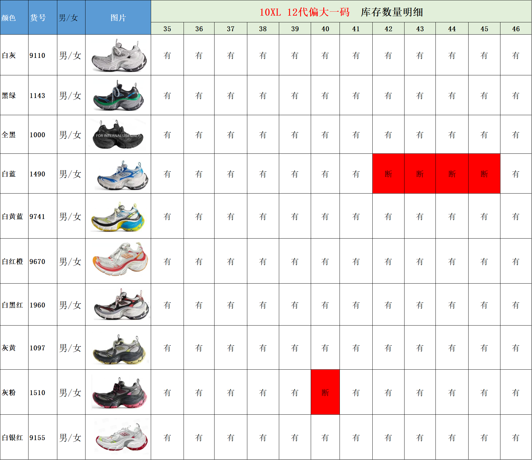 【 XA Batch】【8-16】【Balenciaga/PUMA】 22 尺码库存表 / Size stock chart 13