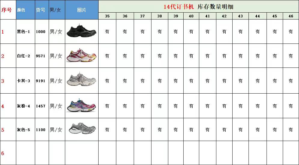 【 XA Batch】【9-17】【Balenciaga/PUMA】 23 尺码库存表 / Size stock chart 16